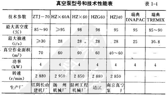 ��ձ���̖�ͼ��g���ܱ�